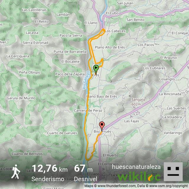 Imagen ruta
